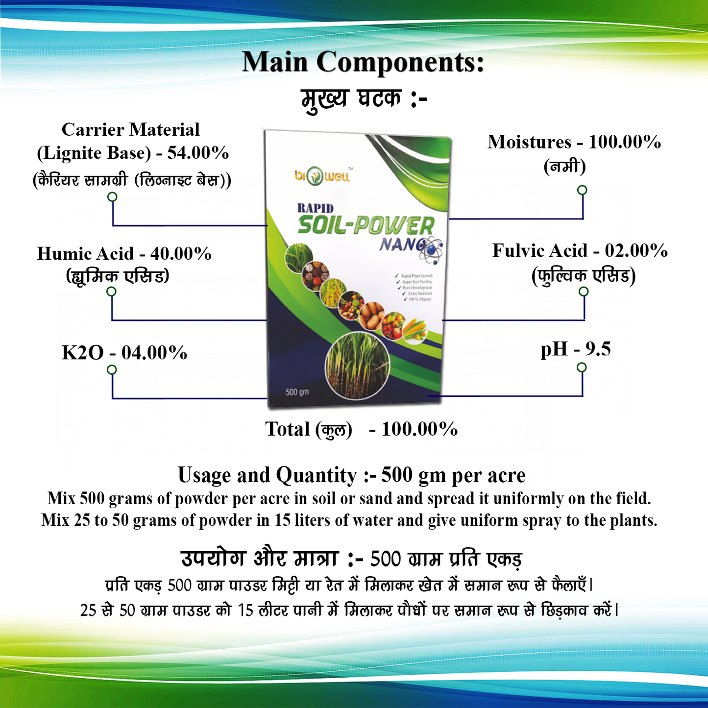 Rapid Soil-Power "Nano"